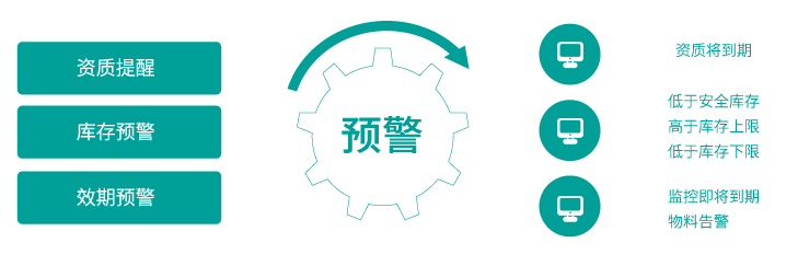 EZPAYÇ®°ü¡¤(ÖйúÇø)-¹Ù·½ÍøÕ¾