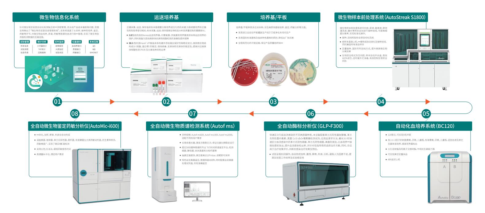 EZPAYǮ����(�й���)-�ٷ���վ