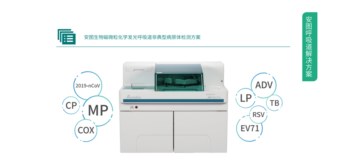 EZPAYǮ����(�й���)-�ٷ���վ