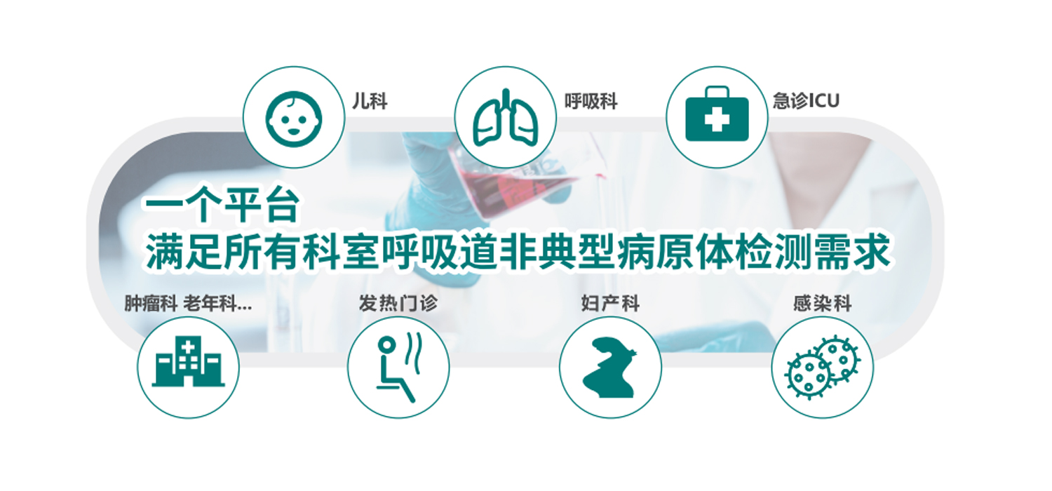 EZPAYǮ����(�й���)-�ٷ���վ