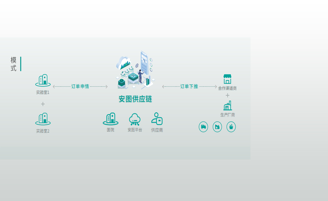 EZPAYǮ����(�й���)-�ٷ���վ