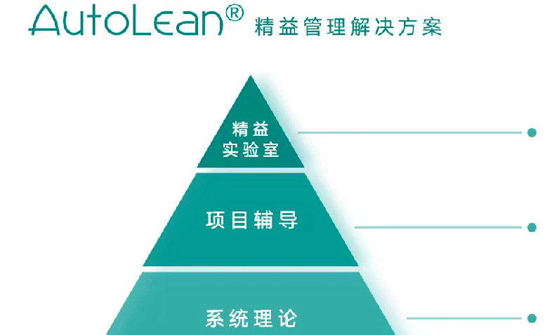 EZPAYǮ����(�й���)-�ٷ���վ