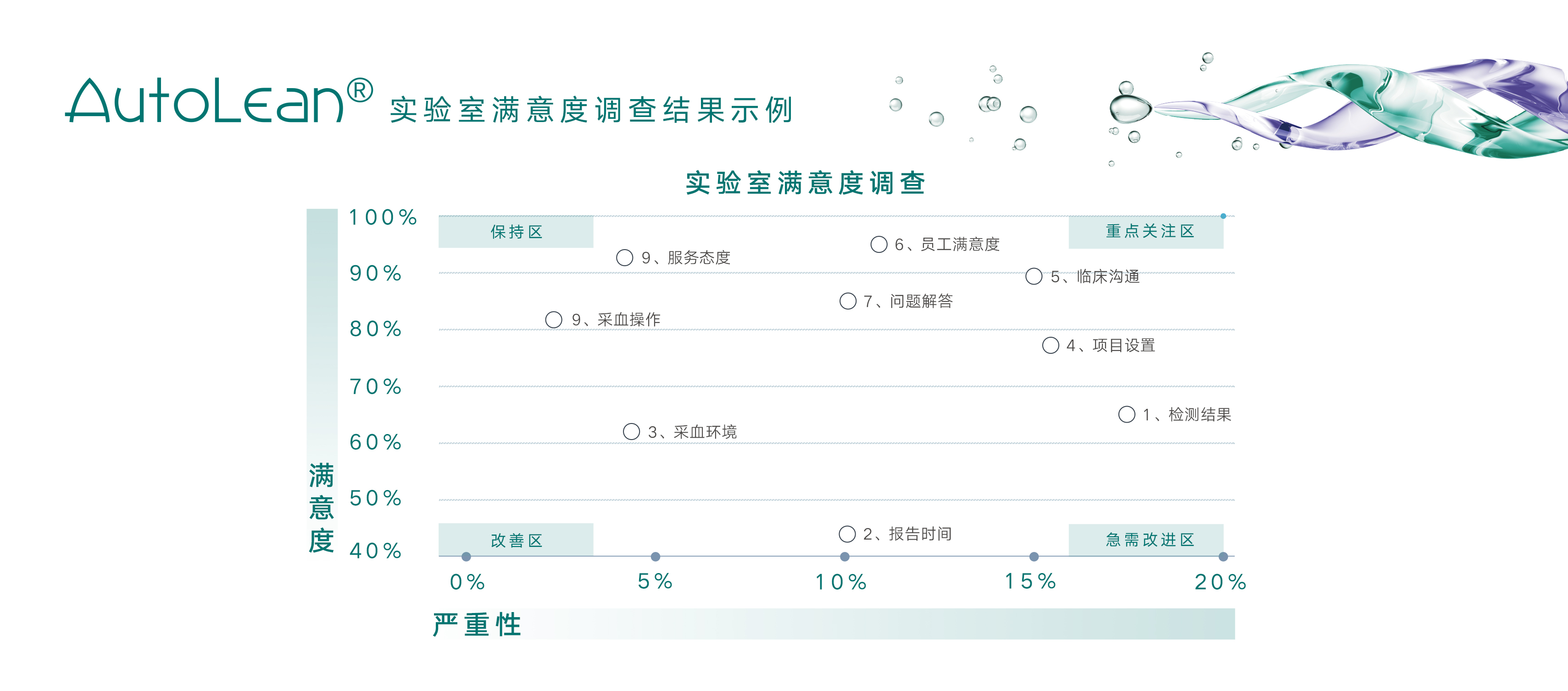 EZPAYǮ����(�й���)-�ٷ���վ