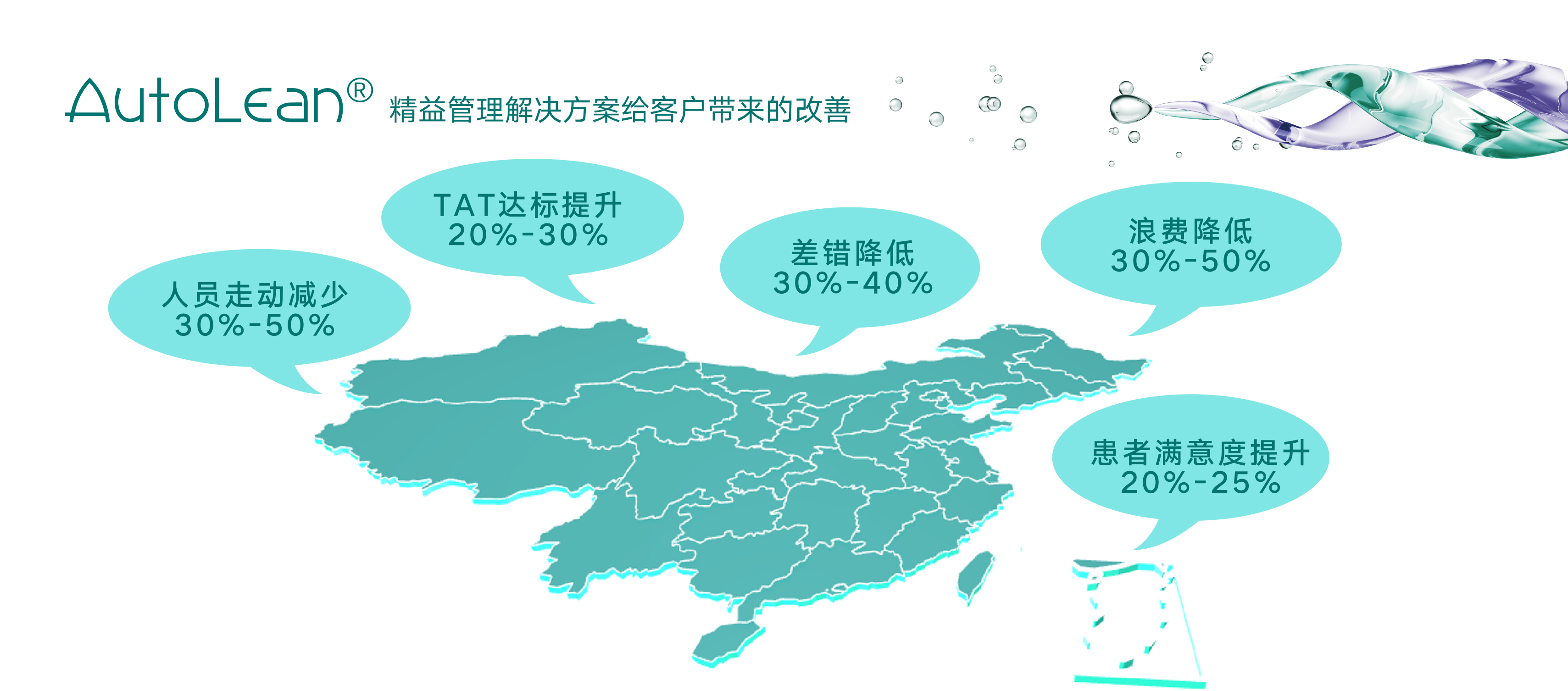 EZPAYǮ����(�й���)-�ٷ���վ