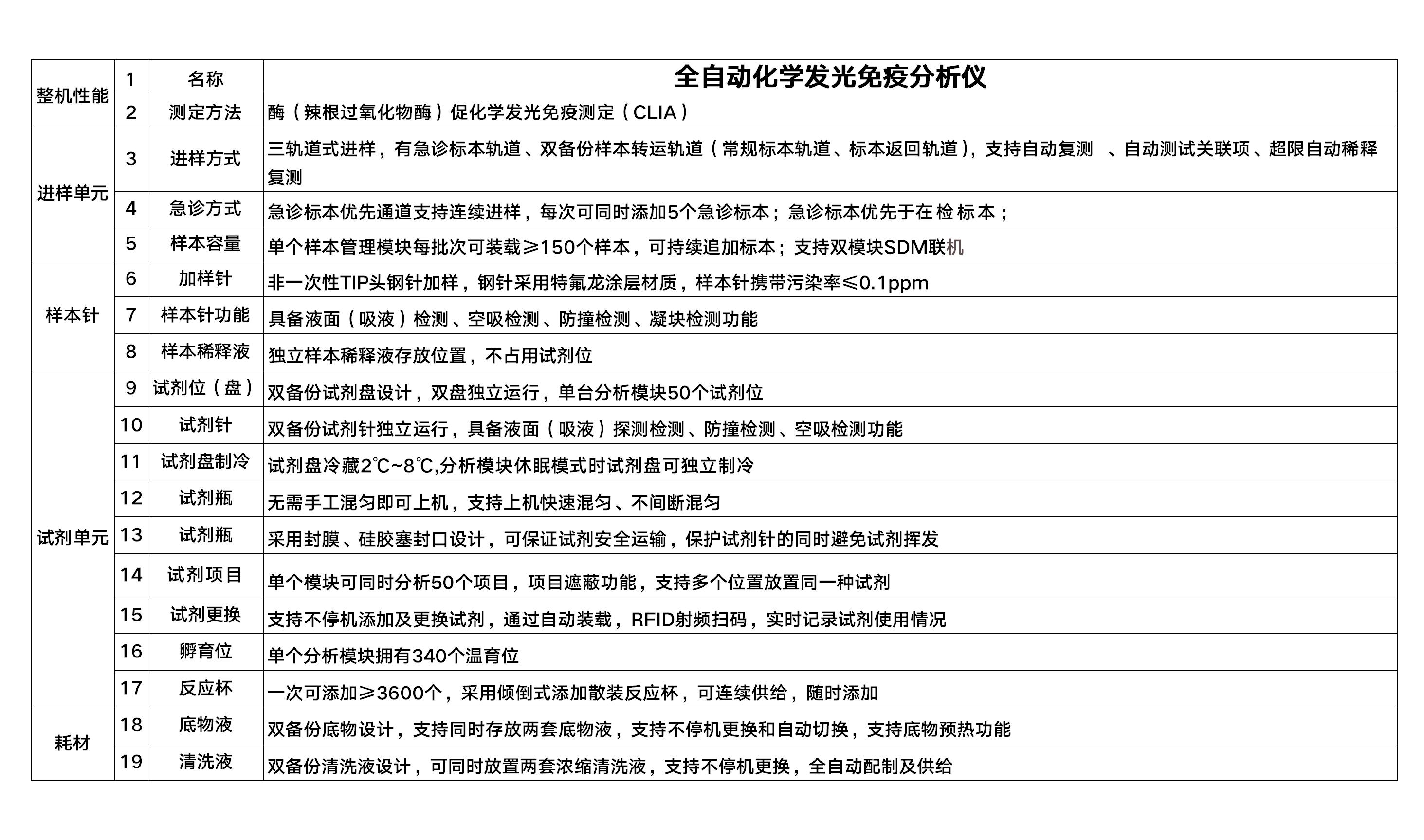 EZPAYǮ����(�й���)-�ٷ���վ